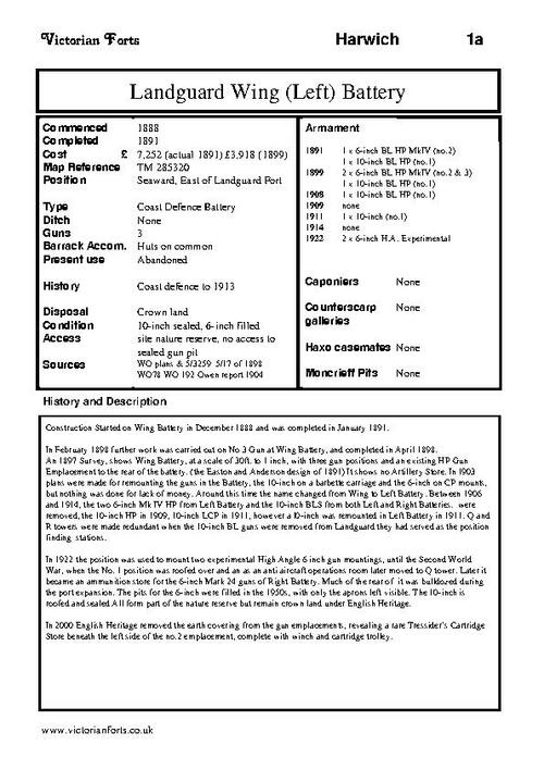 Landguard Left Wing Battery datasheet